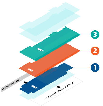 Plan de la Bpi, Trois étages