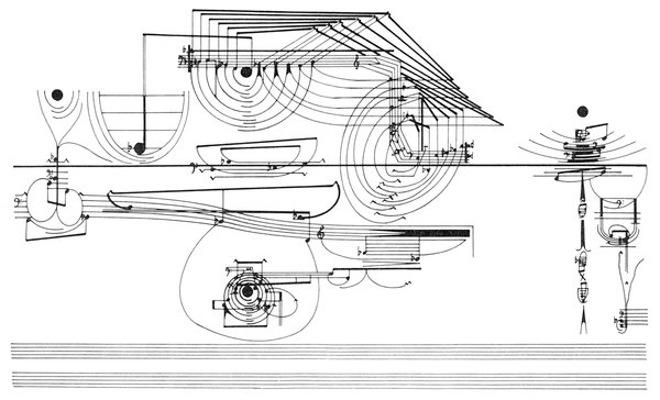 Partition graphique, Treatise